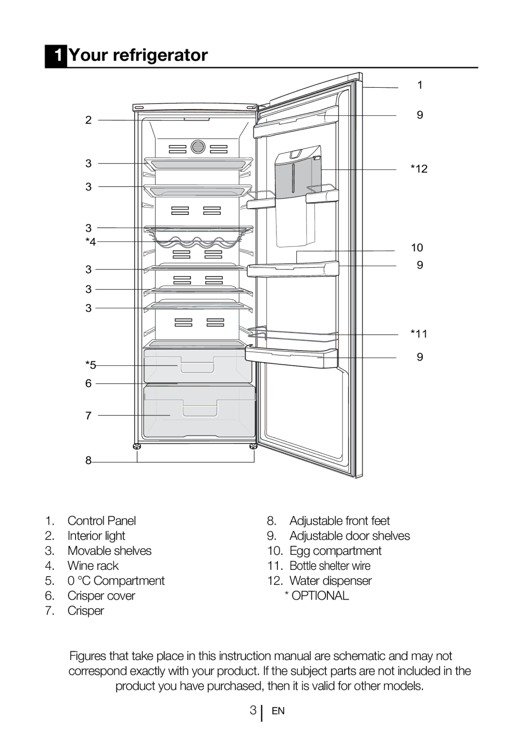 Blomberg SND 9681 XD operating instructions Your refrigerator, Control Panel Adjustable front feet Interior light 