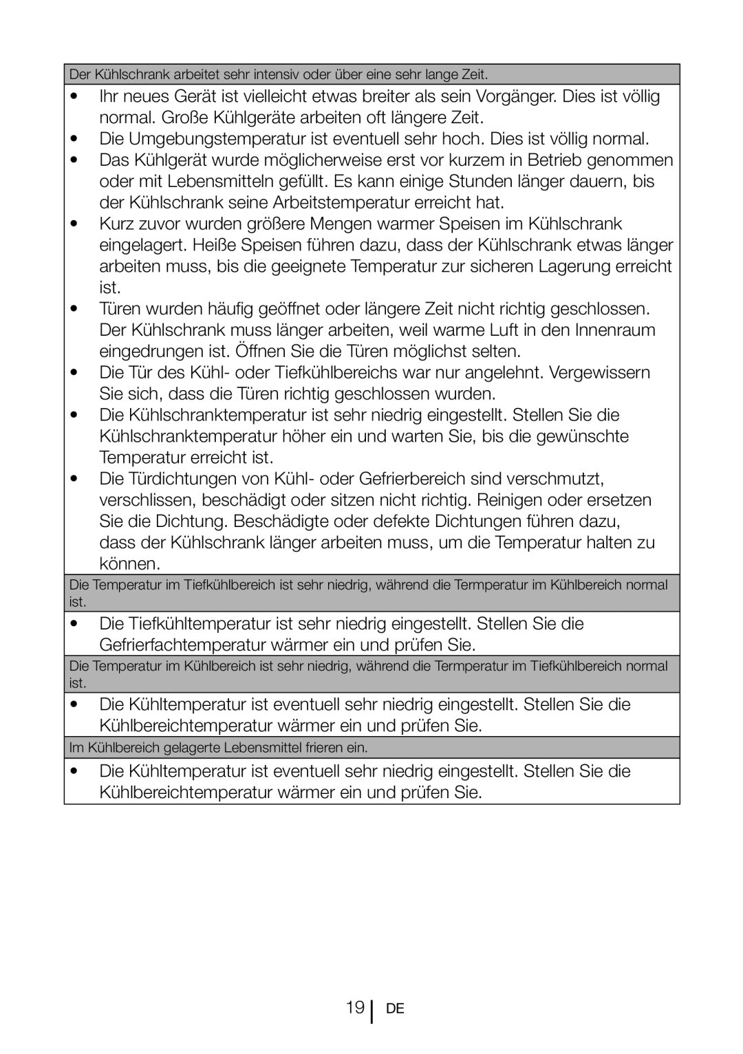 Blomberg SND 9681 XD operating instructions Können 