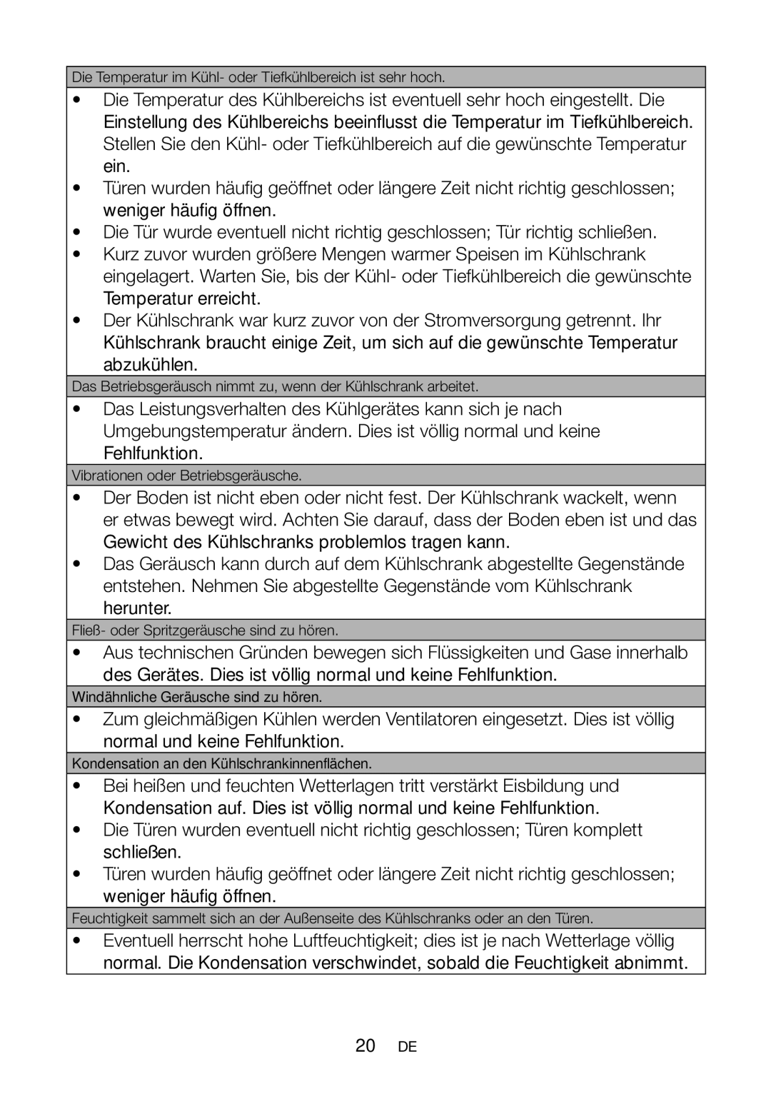 Blomberg SND 9681 XD operating instructions Die Temperatur im Kühl- oder Tiefkühlbereich ist sehr hoch 