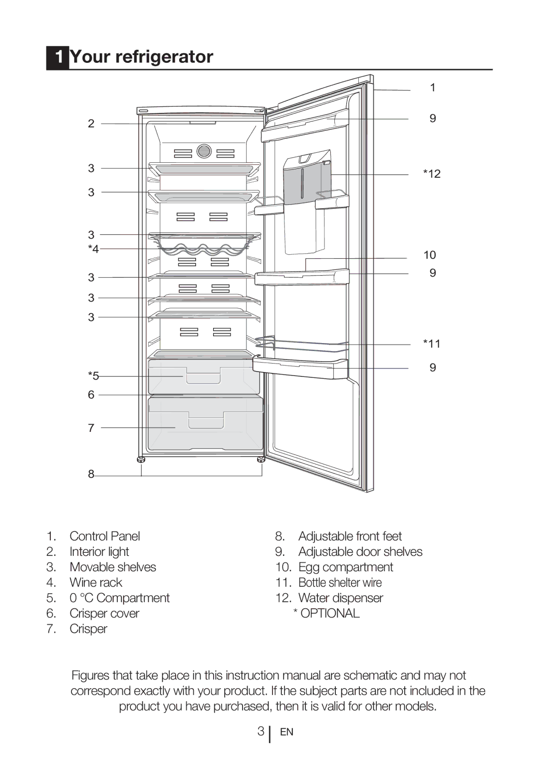 Blomberg SND 9682 ED A+, SND 9682 XD manual Your refrigerator, Control Panel Adjustable front feet Interior light 