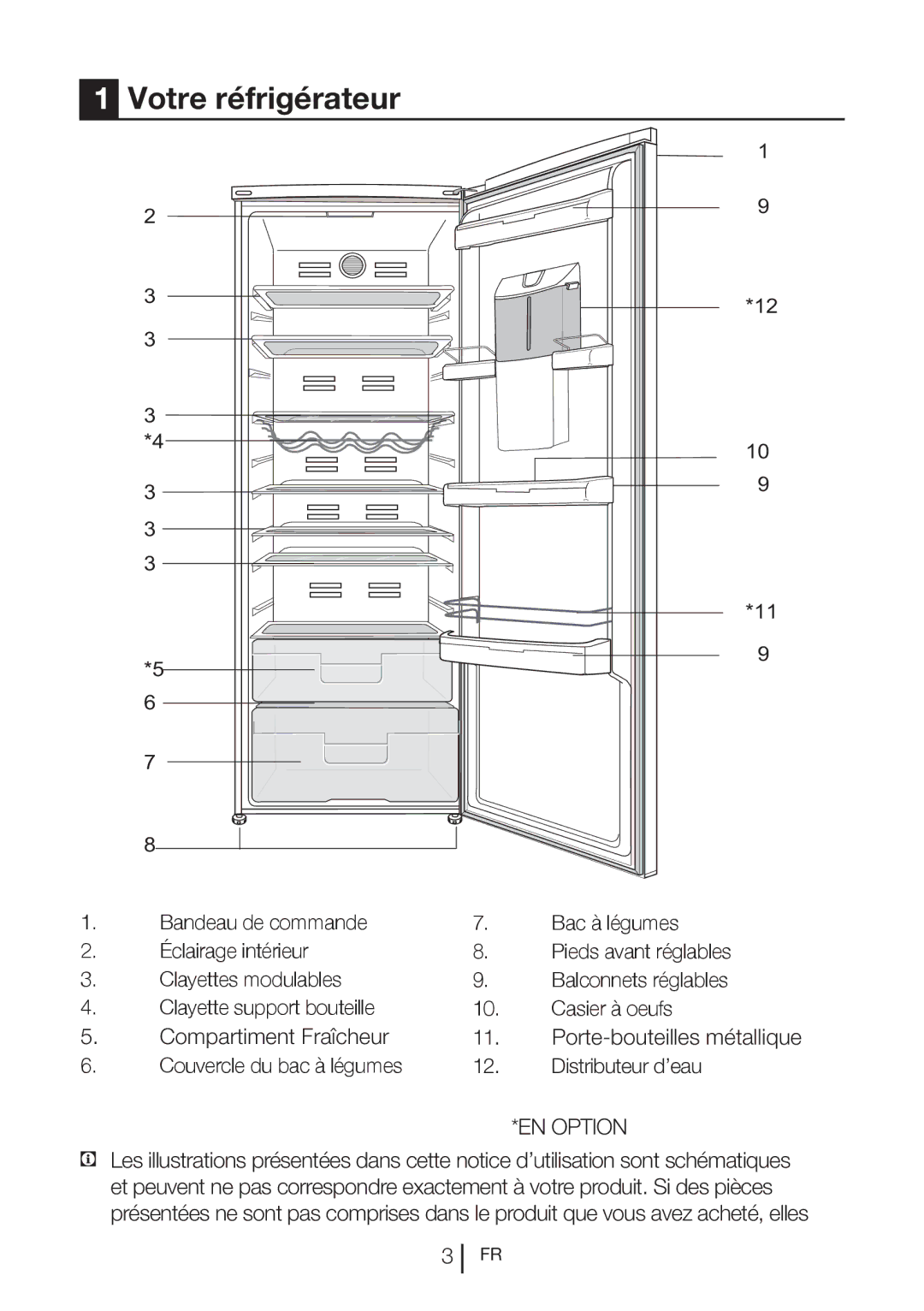 Blomberg SND 9682 XD, SND 9682 ED A+ manual Votre réfrigérateur, Couvercle du bac à légumes Distributeur d’eau 