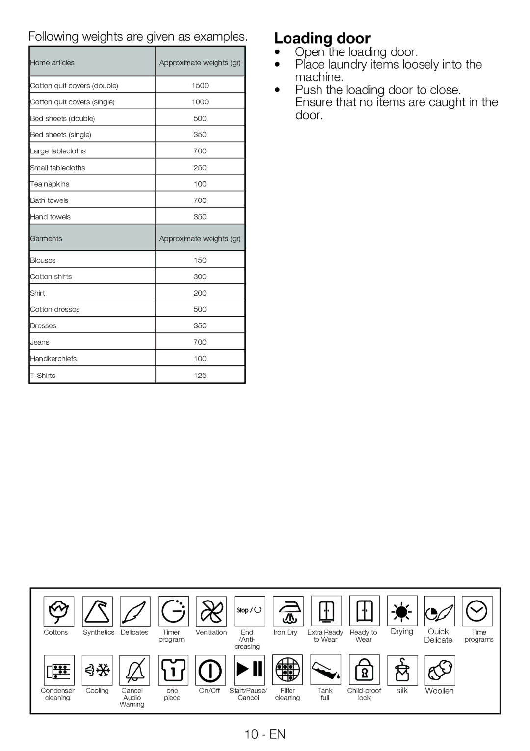 Blomberg TAF 7230 A manual Loading door, Following weights are given as examples 