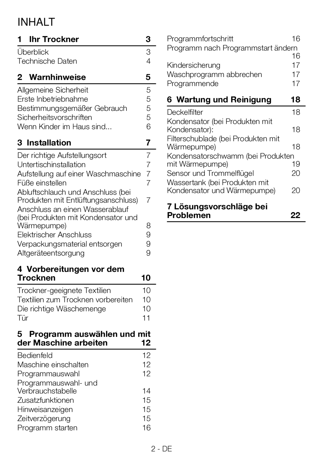 Blomberg TAF 7230 A manual Inhalt, Überblick Technische Daten 