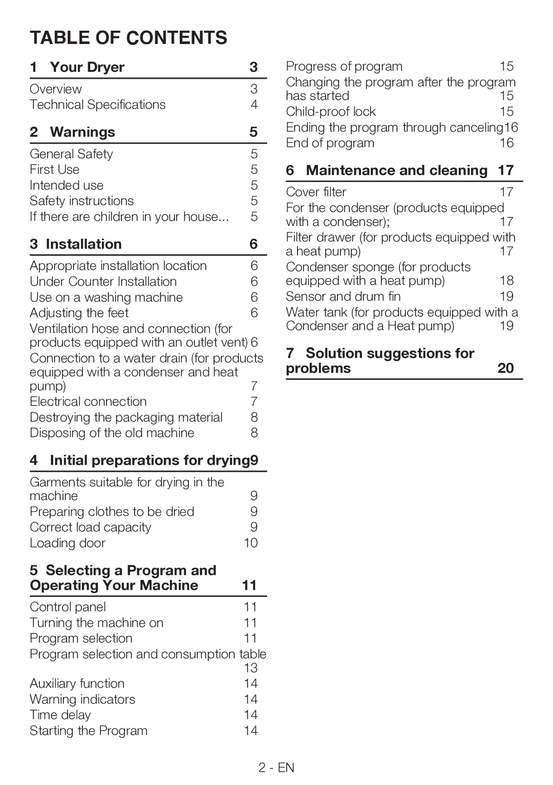 Blomberg TAF 7230 A manual Table of Contents 