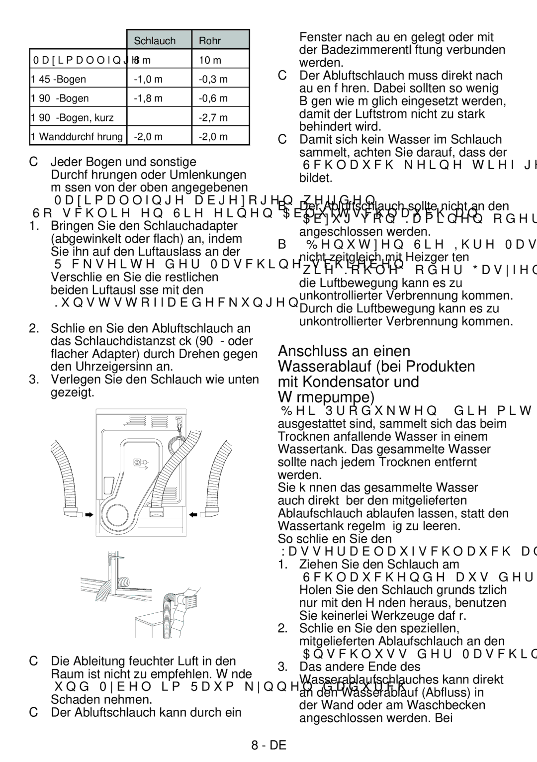 Blomberg TAF 7230 A manual Rückseite der Maschine schieben, Anschluss der Maschine an 