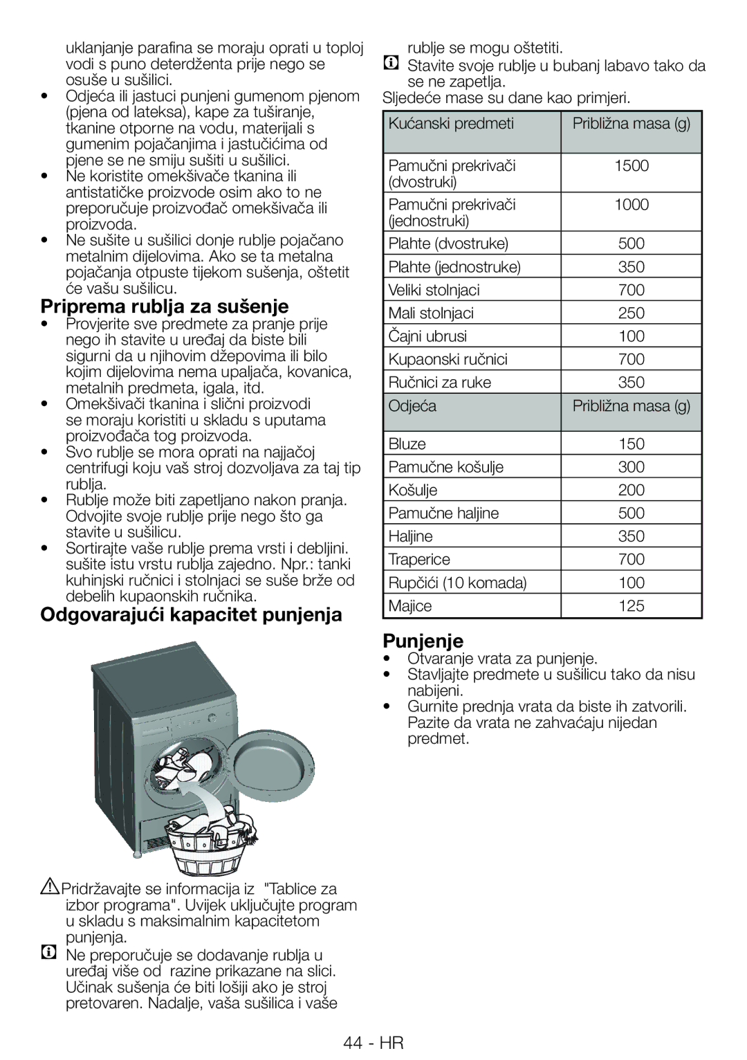 Blomberg TAF 7239 manual Priprema rublja za sušenje, Odgovarajući kapacitet punjenja, Punjenje 