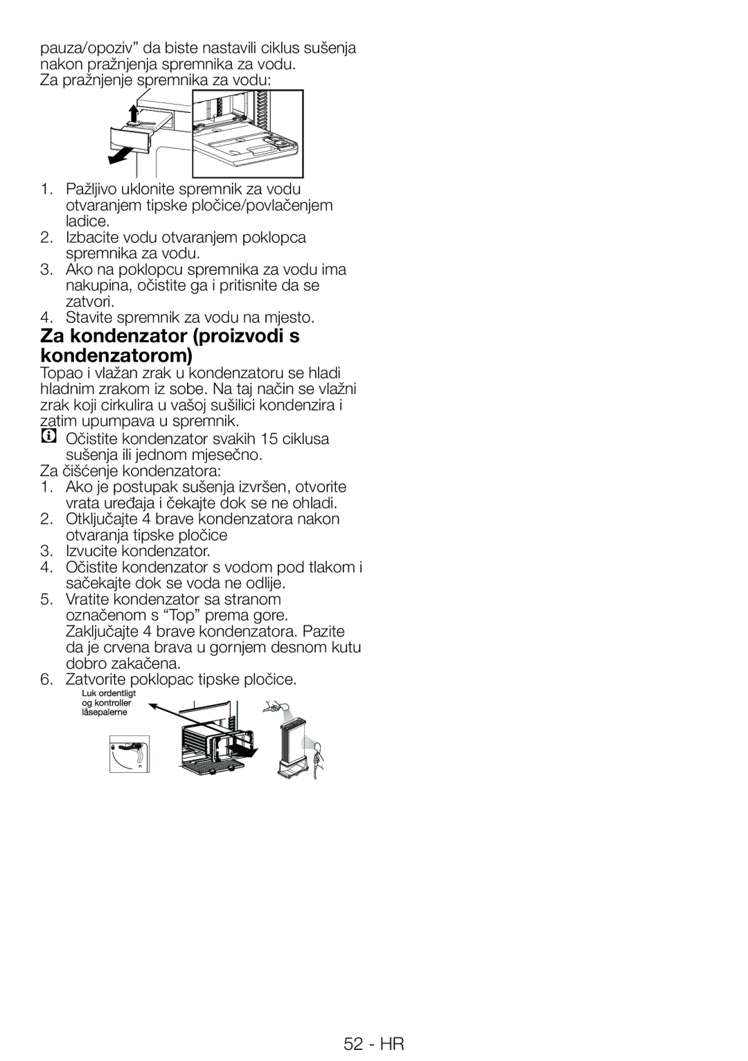 Blomberg TAF 7239 manual Za kondenzator proizvodi s kondenzatorom, Za čišćenje kondenzatora 