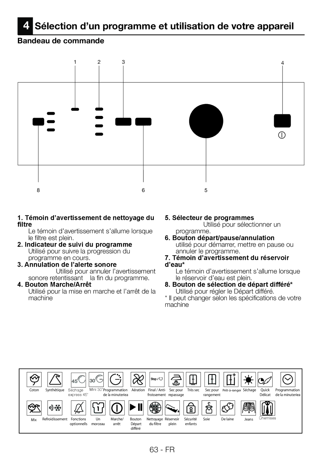 Blomberg TAF 7239 manual Sélection d’un programme et utilisation de votre appareil, Bandeau de commande 