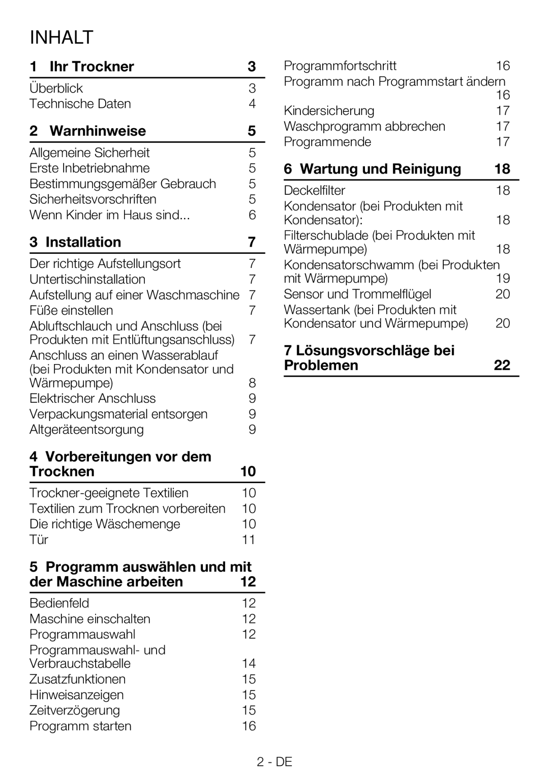 Blomberg TKF 7230 manual Inhalt, Überblick Technische Daten 