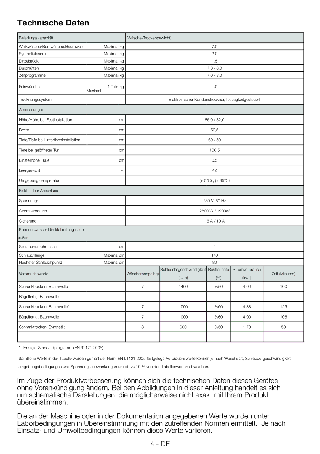 Blomberg TKF 7330 A manual Technische Daten 