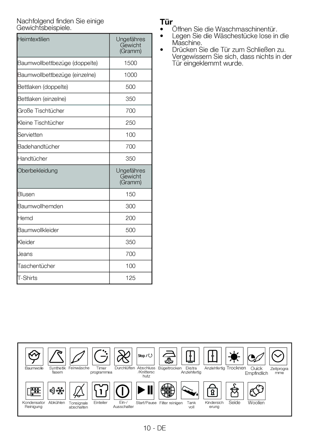 Blomberg TKF 7330 A manual Tür, Nachfolgend finden Sie einige Gewichtsbeispiele 