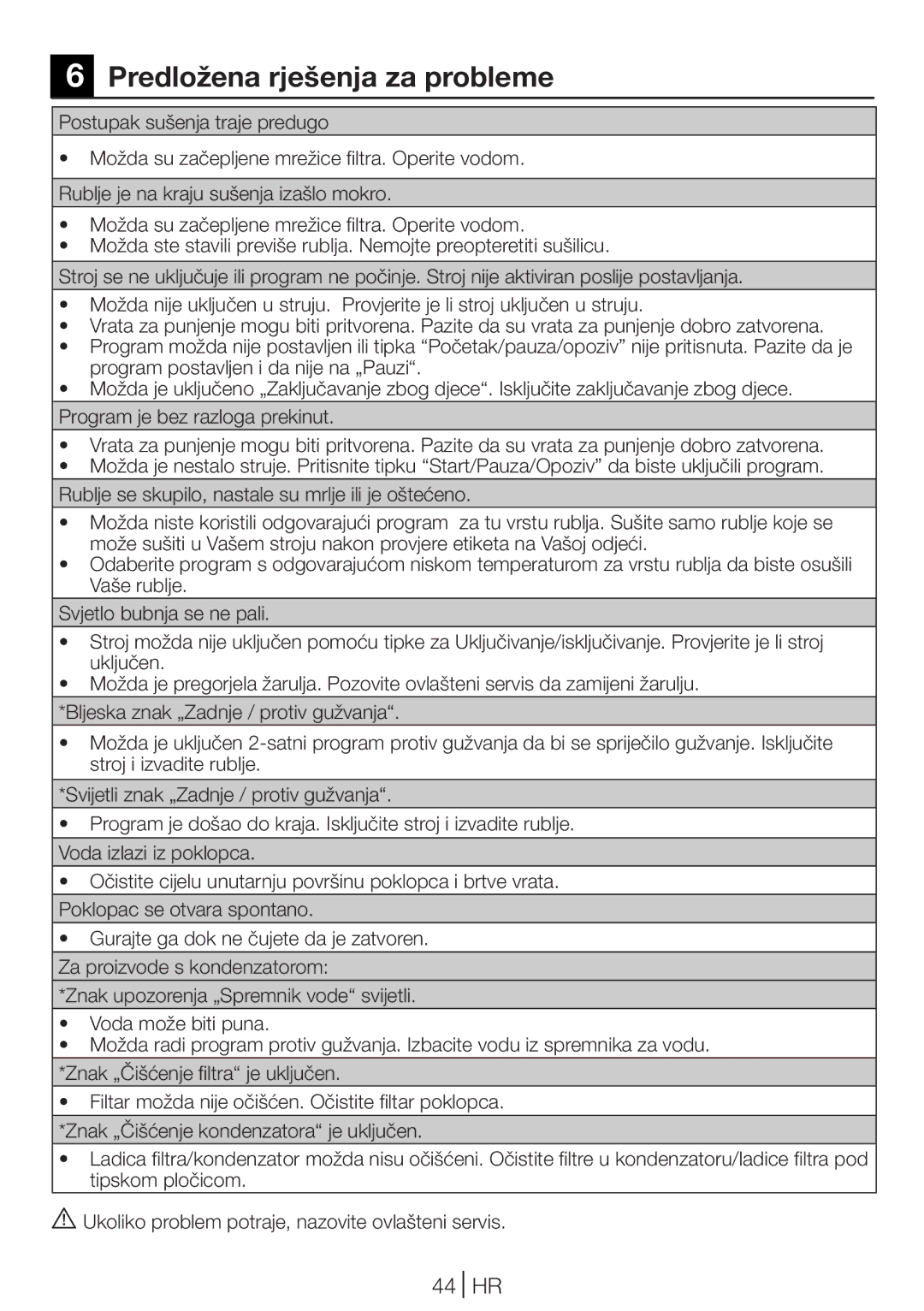 Blomberg TKF 8431 A, TKF 8431 S manual Predložena rješenja za probleme, 44 HR 