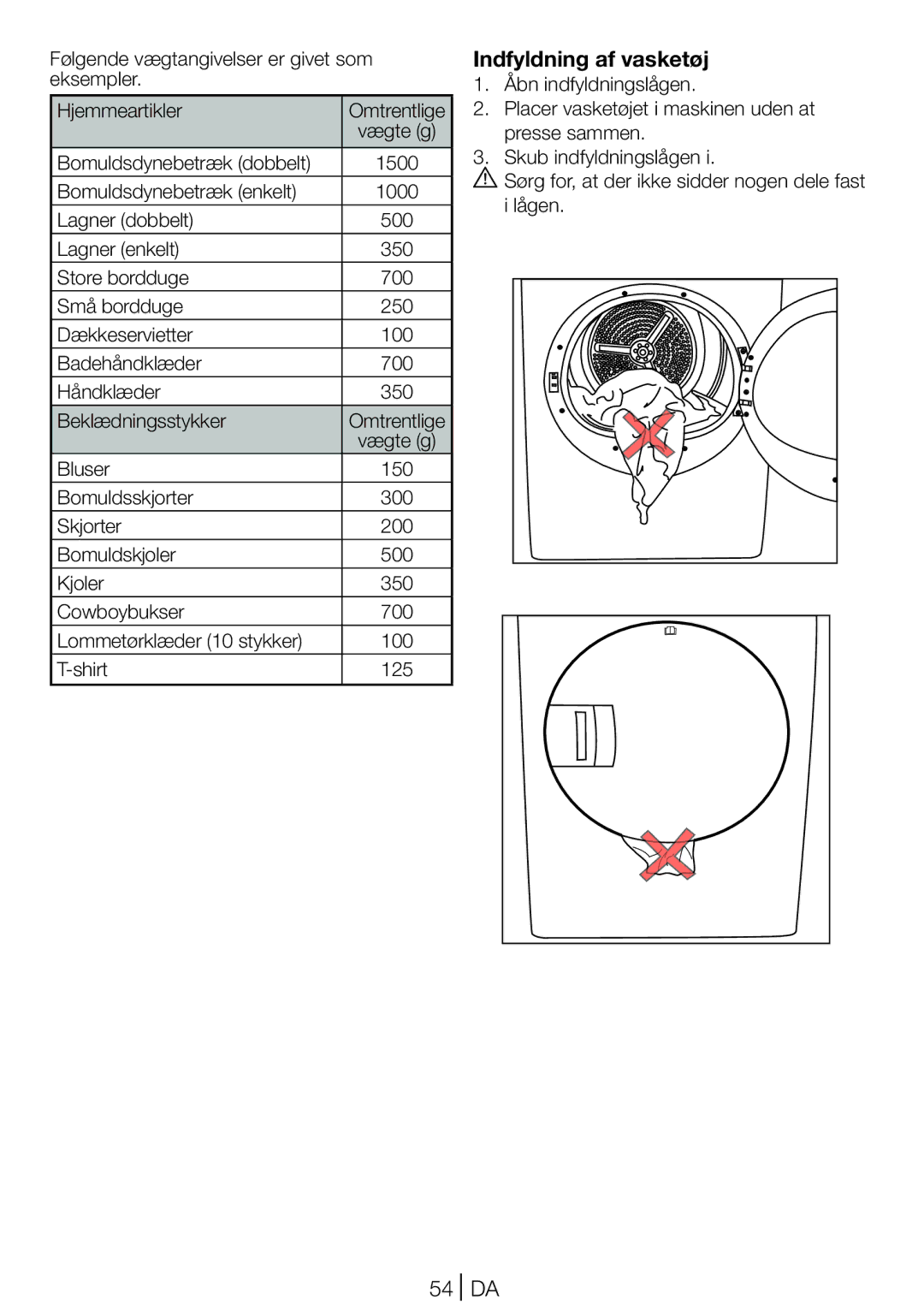 Blomberg TKF 8431 A, TKF 8431 S manual 54 DA 