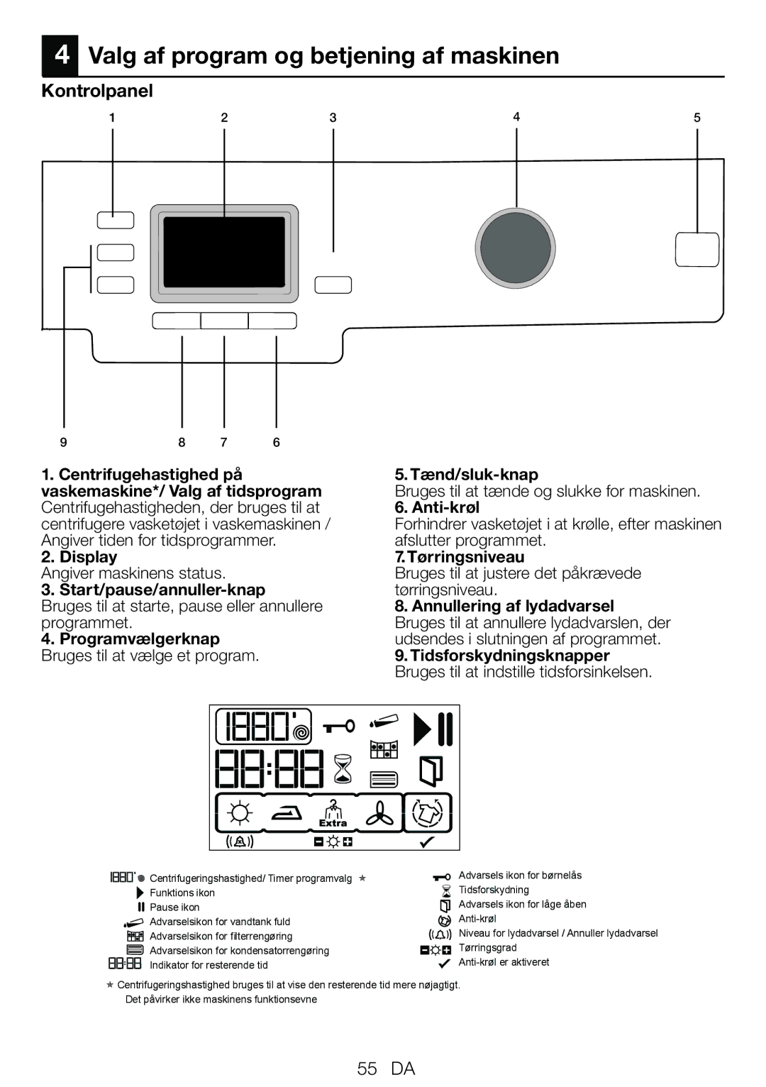 Blomberg TKF 8431 S, TKF 8431 A manual Valg af program og betjening af maskinen, Kontrolpanel, 55 DA 