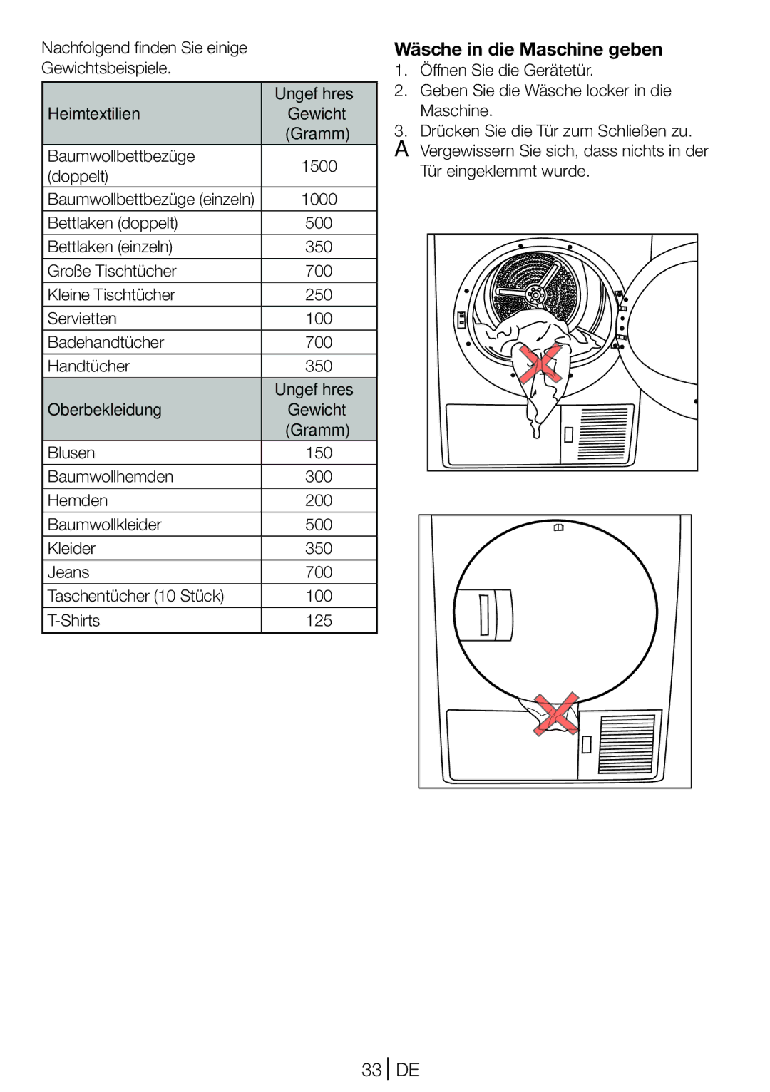 Blomberg TKF 8431 A manual Wäsche in die Maschine geben, 33 DE, Heimtextilien Gewicht, Oberbekleidung Gewicht 