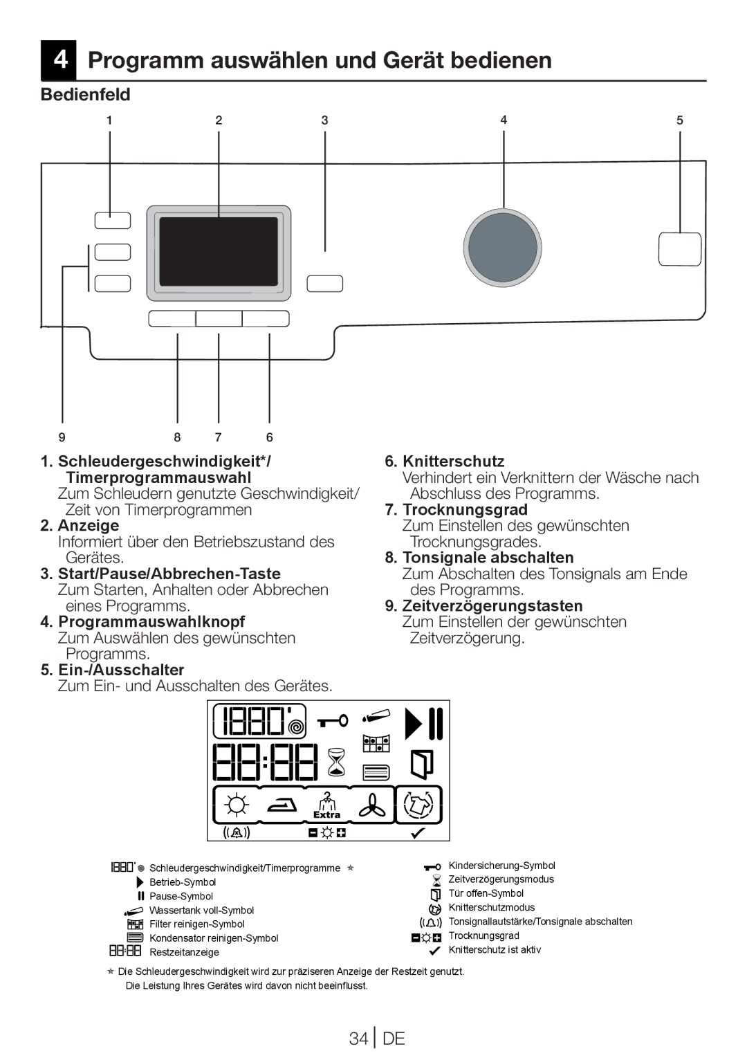 Blomberg TKF 8431 A manual Programm auswählen und Gerät bedienen, Bedienfeld, 34 DE 