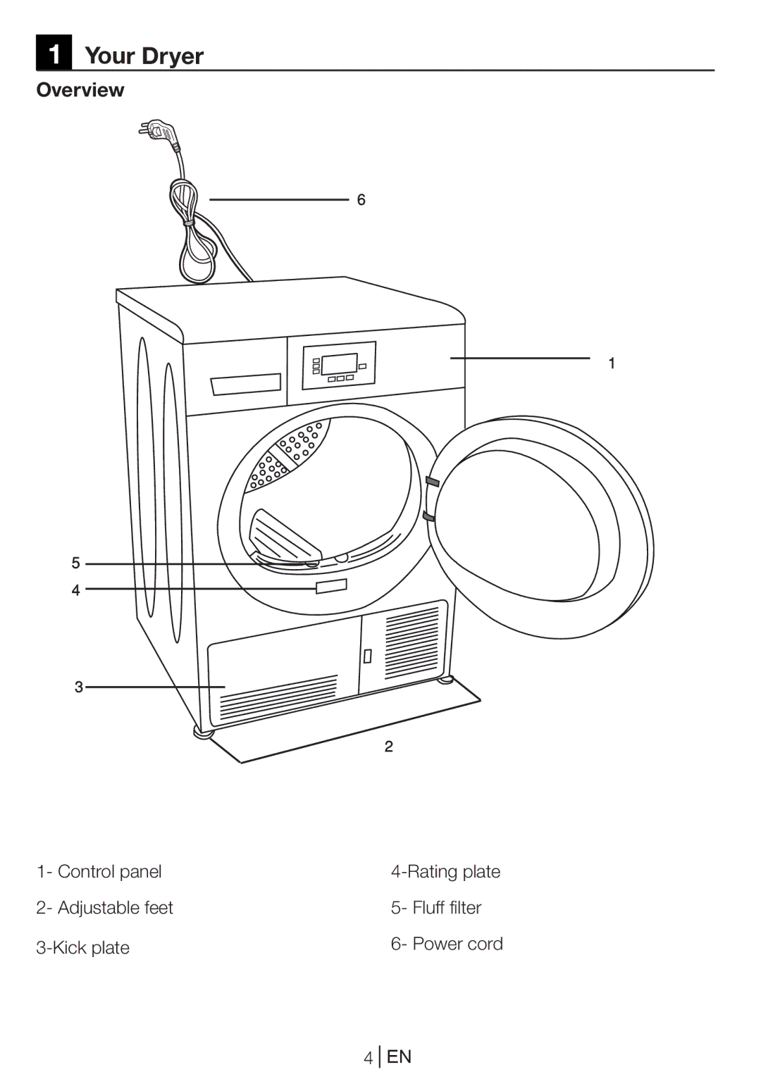 Blomberg TKF 8439 A manual Your Dryer, Overview 