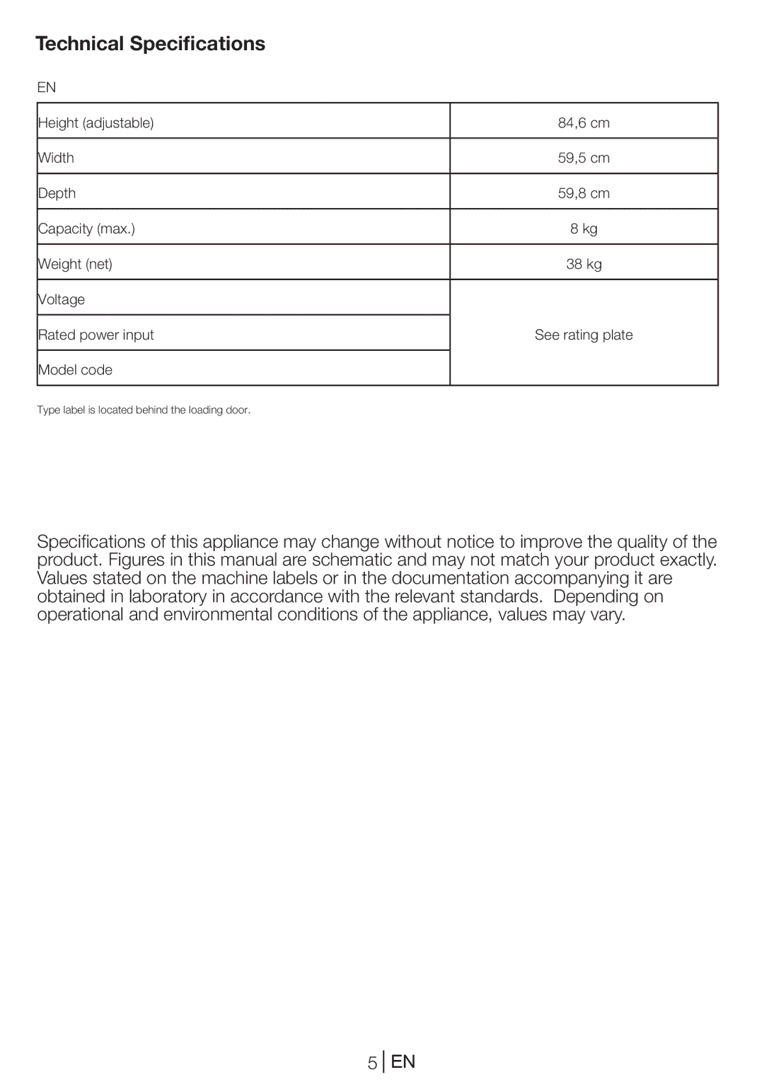 Blomberg TKF 8439 A manual Technical Specifications 