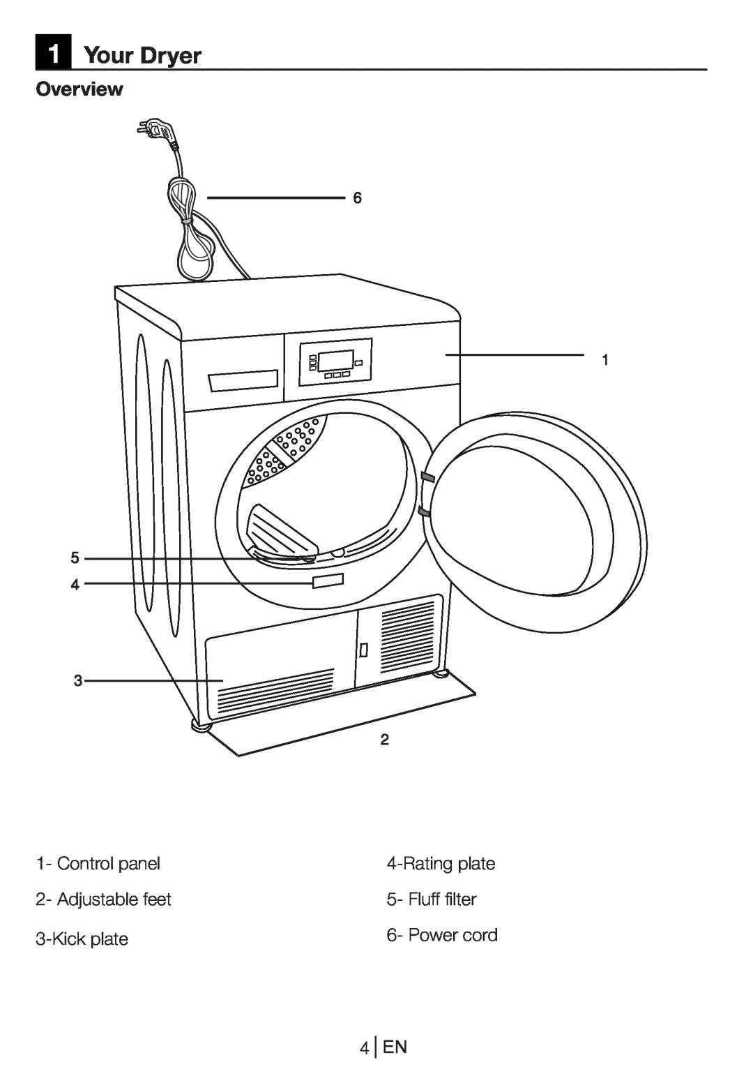 Blomberg TKF 8439 A manual Your Dryer, Overview 