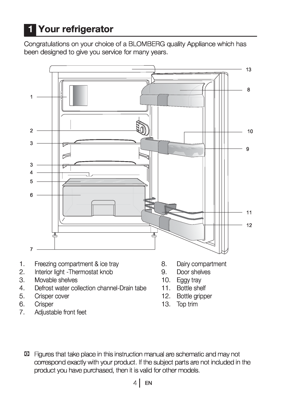 Blomberg TSM 1541P manual Your refrigerator 