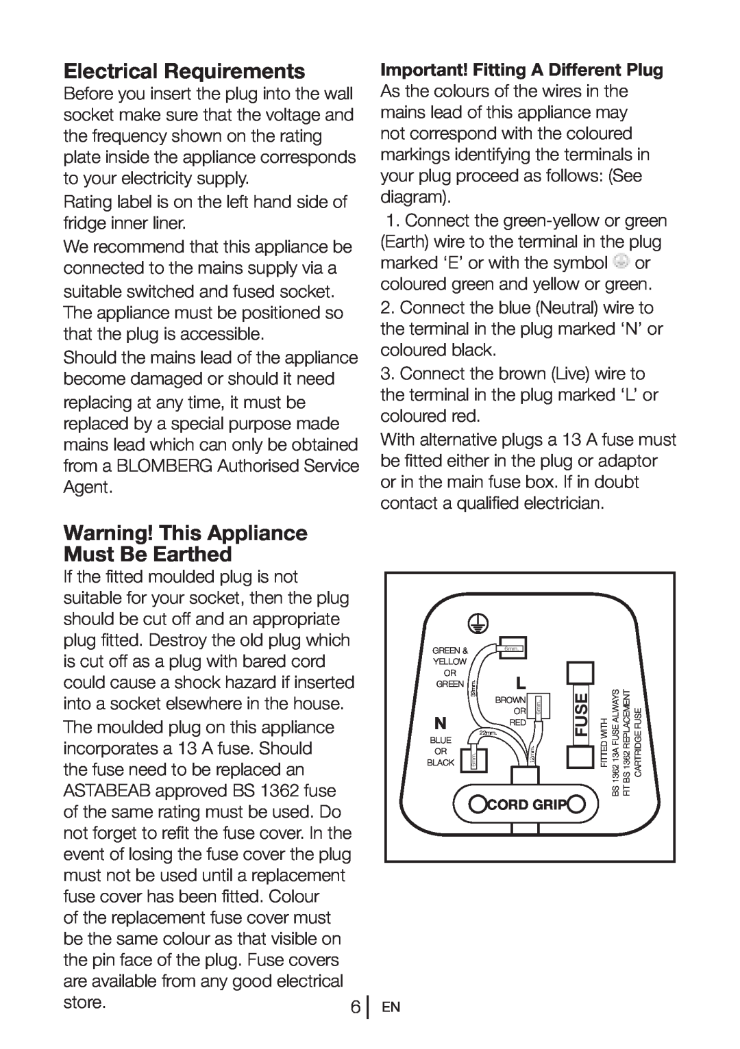 Blomberg TSM 1541P Electrical Requirements, Warning! This Appliance Must Be Earthed, Important! Fitting A Different Plug 
