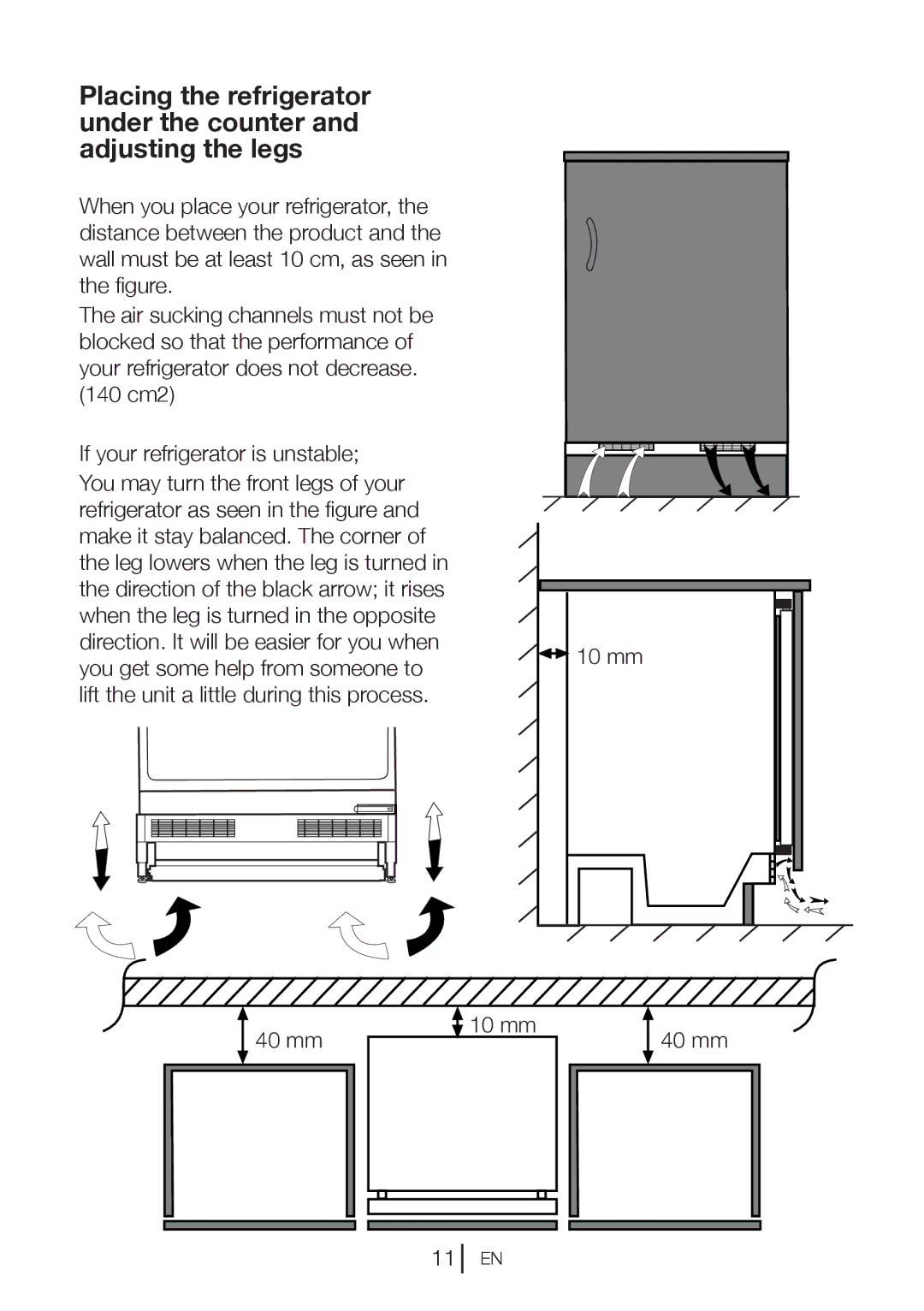 Blomberg TSM1750u manual 