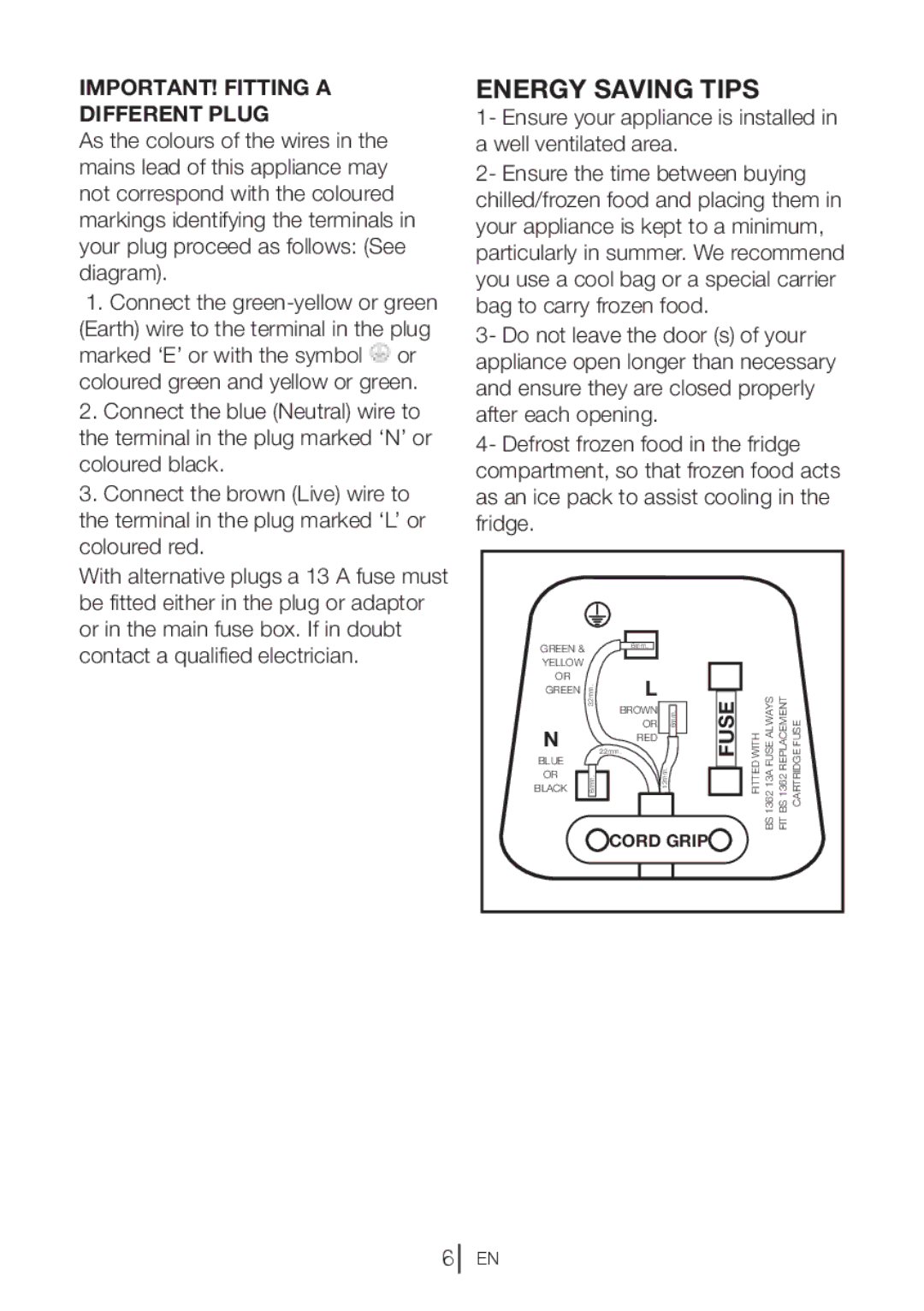 Blomberg TSM1750u manual Energy Saving Tips, IMPORTANT! Fitting a Different Plug 