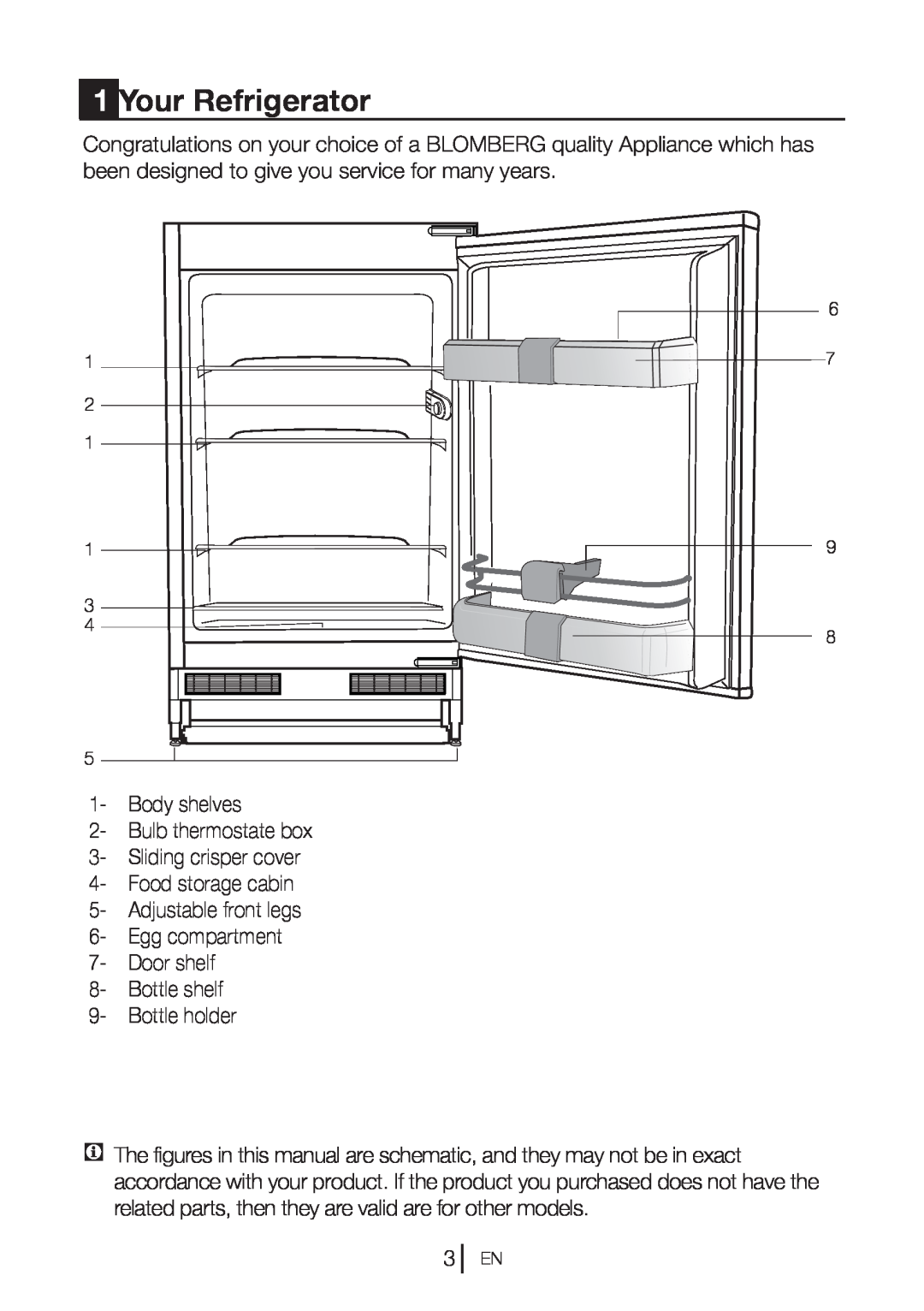 Blomberg TSM1750u manual Your Refrigerator 