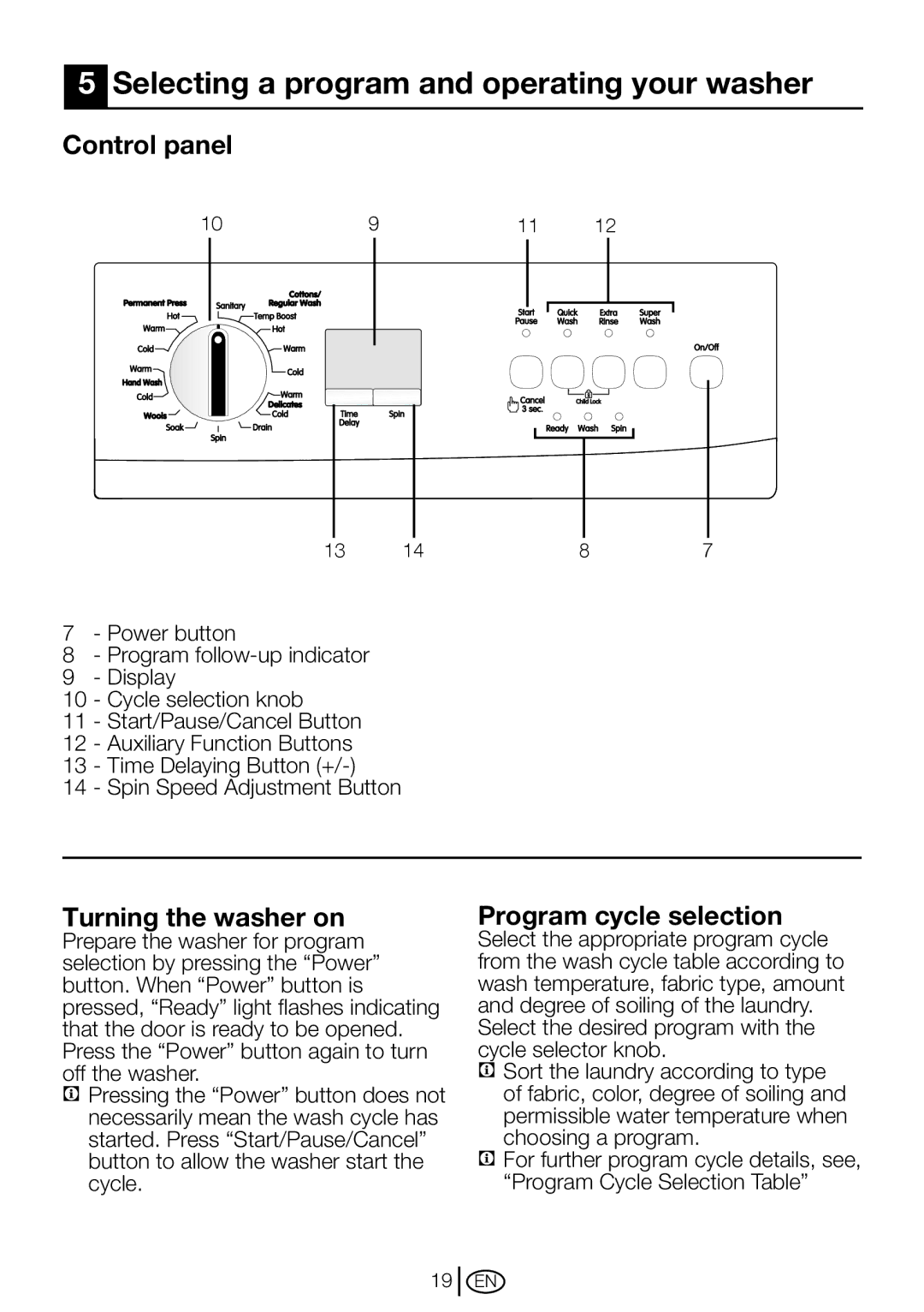 Blomberg WM 67121 NBL00 Selecting a program and operating your washer, Control panel, Turning the washer on 