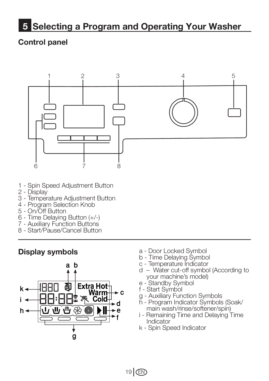 Blomberg WM 87120 NBL00 Selecting a Program and Operating Your Washer, Control panel, Display symbols 