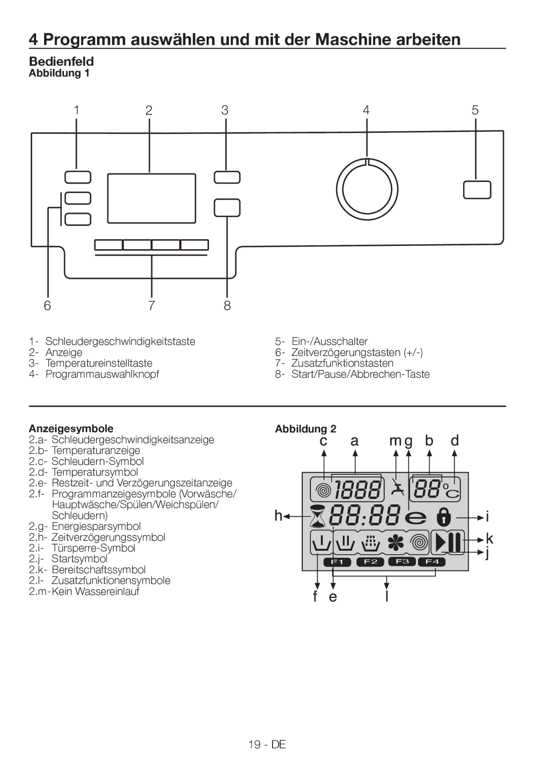 Blomberg WMF 8428 A user manual Programm auswählen und mit der Maschine arbeiten, Bedienfeld, Abbildung, Anzeigesymbole 