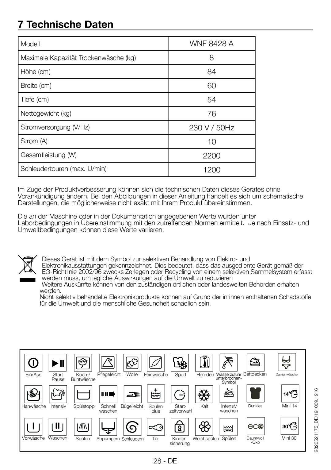 Blomberg WMF 8428 A user manual Technische Daten 