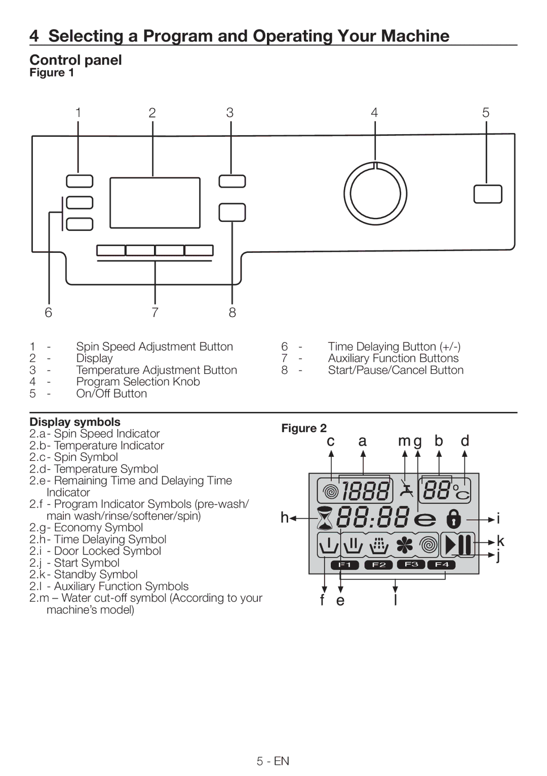 Blomberg WMF 8428 A user manual Selecting a Program and Operating Your Machine, Control panel, Display symbols 