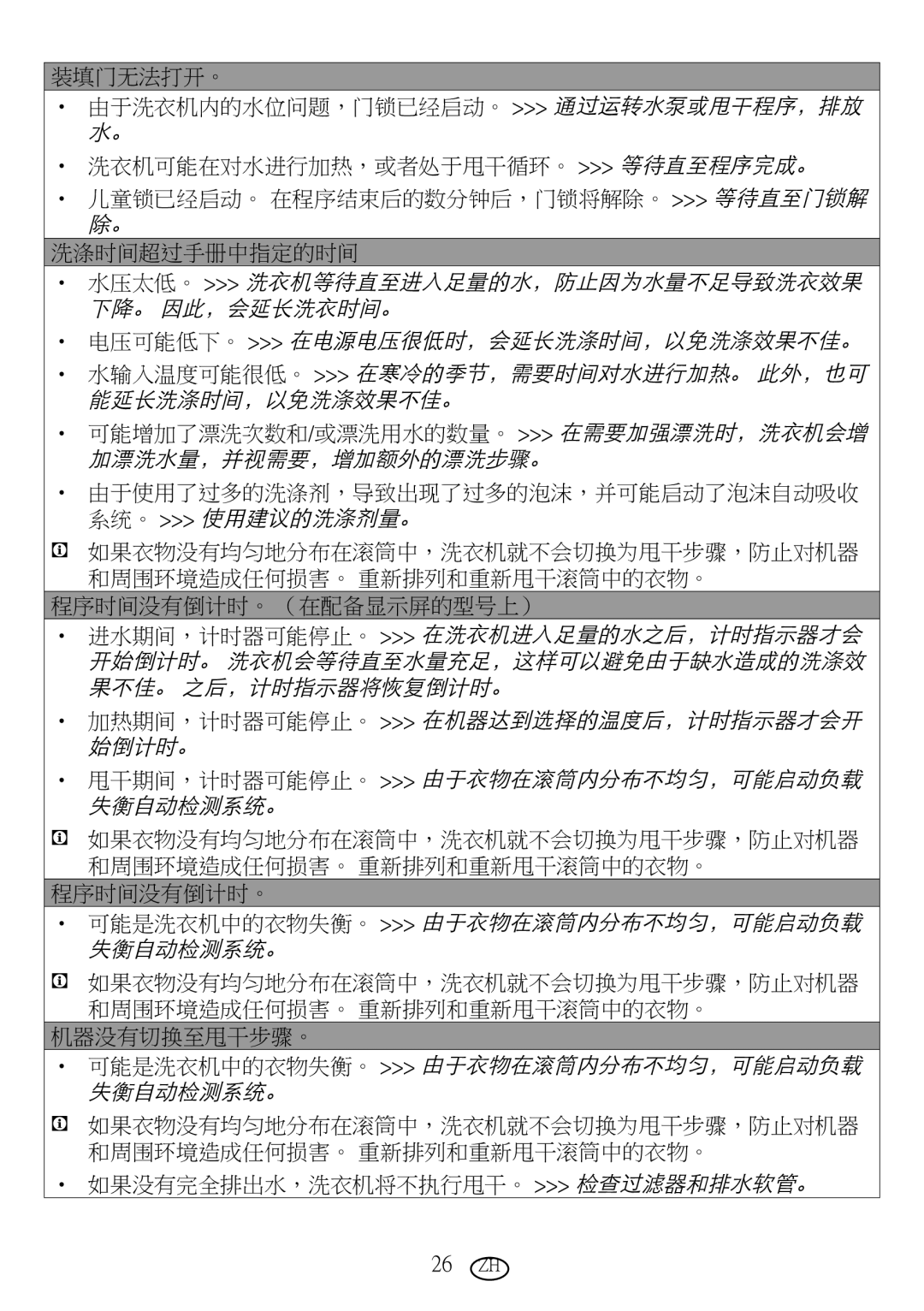 Blomberg WMT 7310 S user manual 可能是洗衣机中的衣物失衡。 由于衣物在滚筒内分布不均匀，可能启动负载 失衡自动检测系统。 