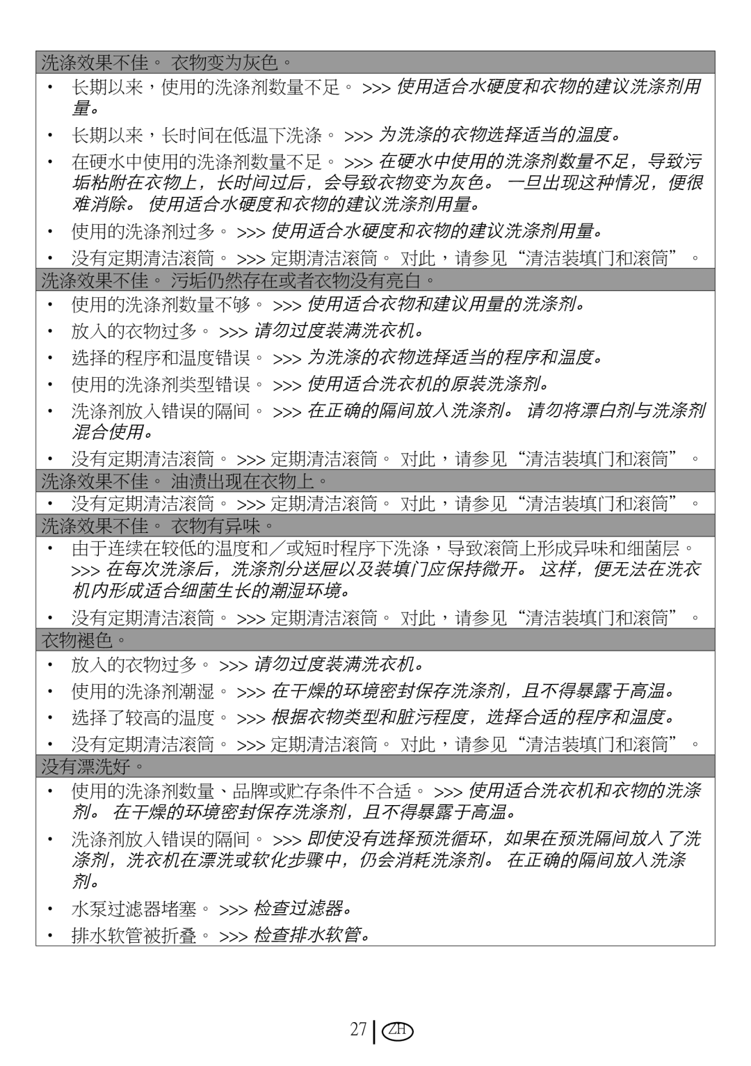 Blomberg WMT 7310 S user manual 长期以来，使用的洗涤剂数量不足。 使用适合水硬度和衣物的建议洗涤剂用 量。 