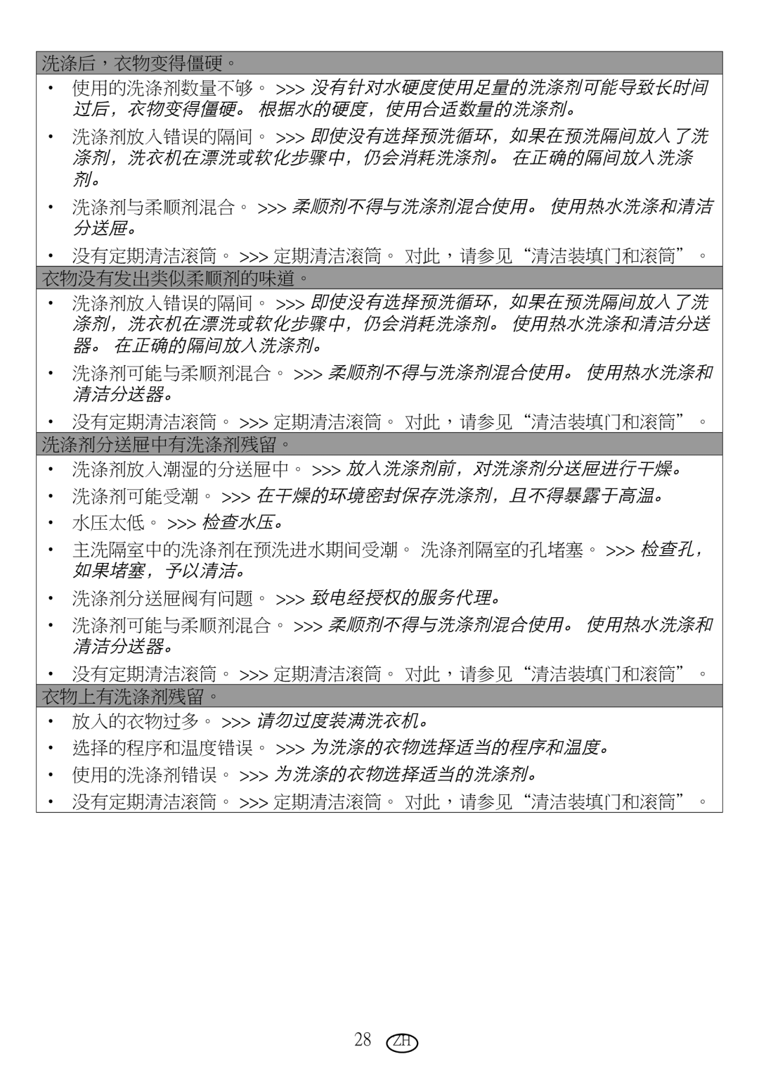 Blomberg WMT 7310 S user manual 洗涤后，衣物变得僵硬。 