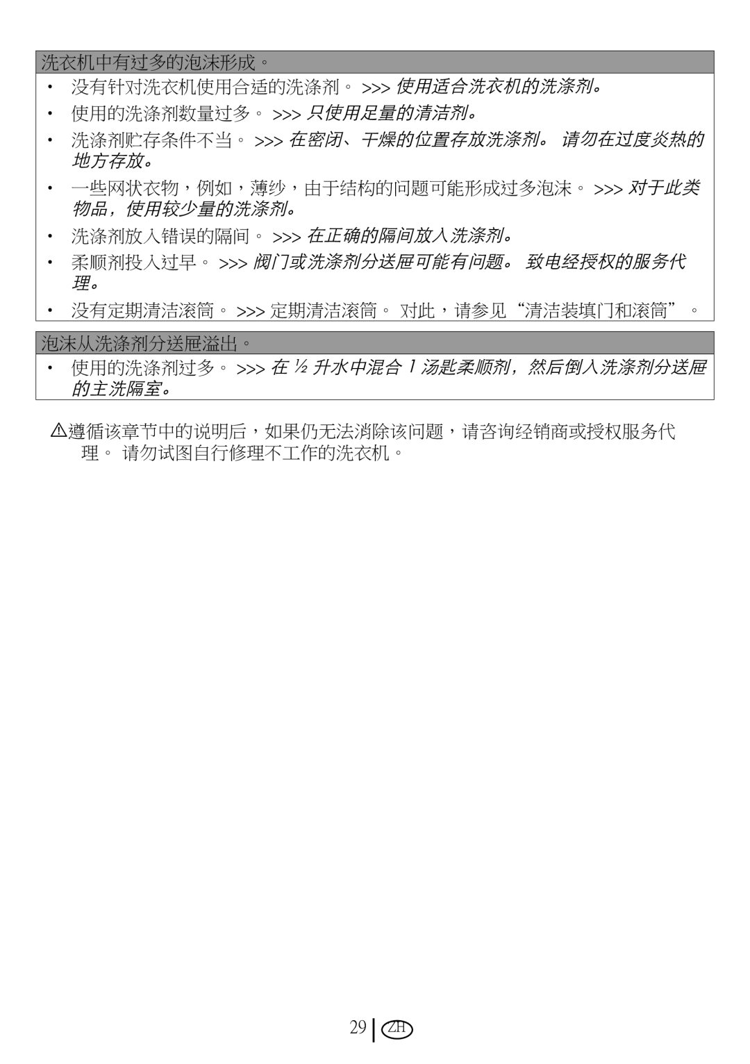 Blomberg WMT 7310 S user manual 洗涤剂贮存条件不当。 在密闭、干燥的位置存放洗涤剂。 请勿在过度炎热的 地方存放。 