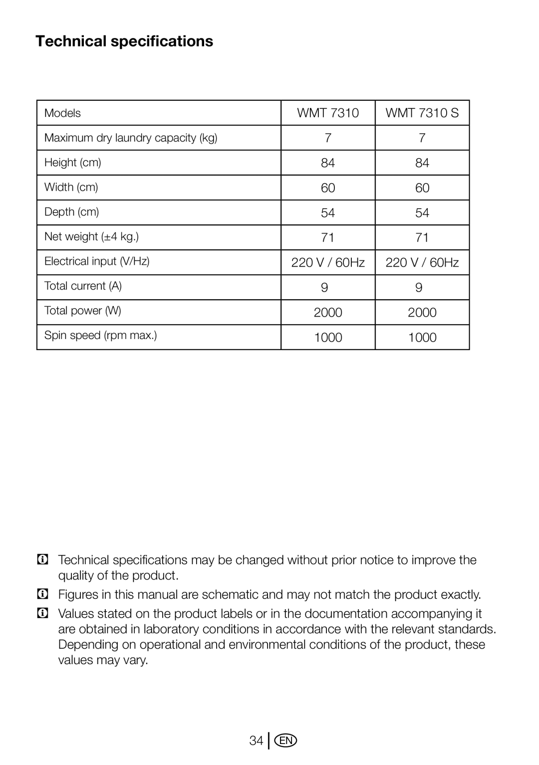 Blomberg user manual Technical specifications, WMT WMT 7310 S 