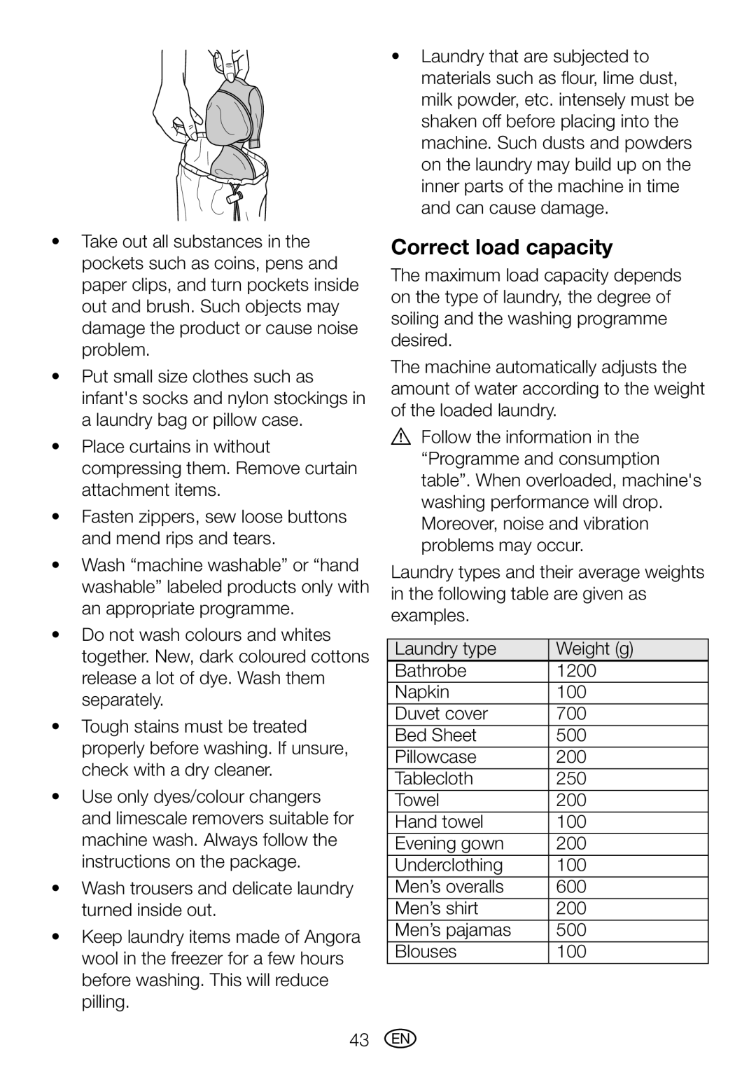 Blomberg WMT 7310 S user manual Correct load capacity 