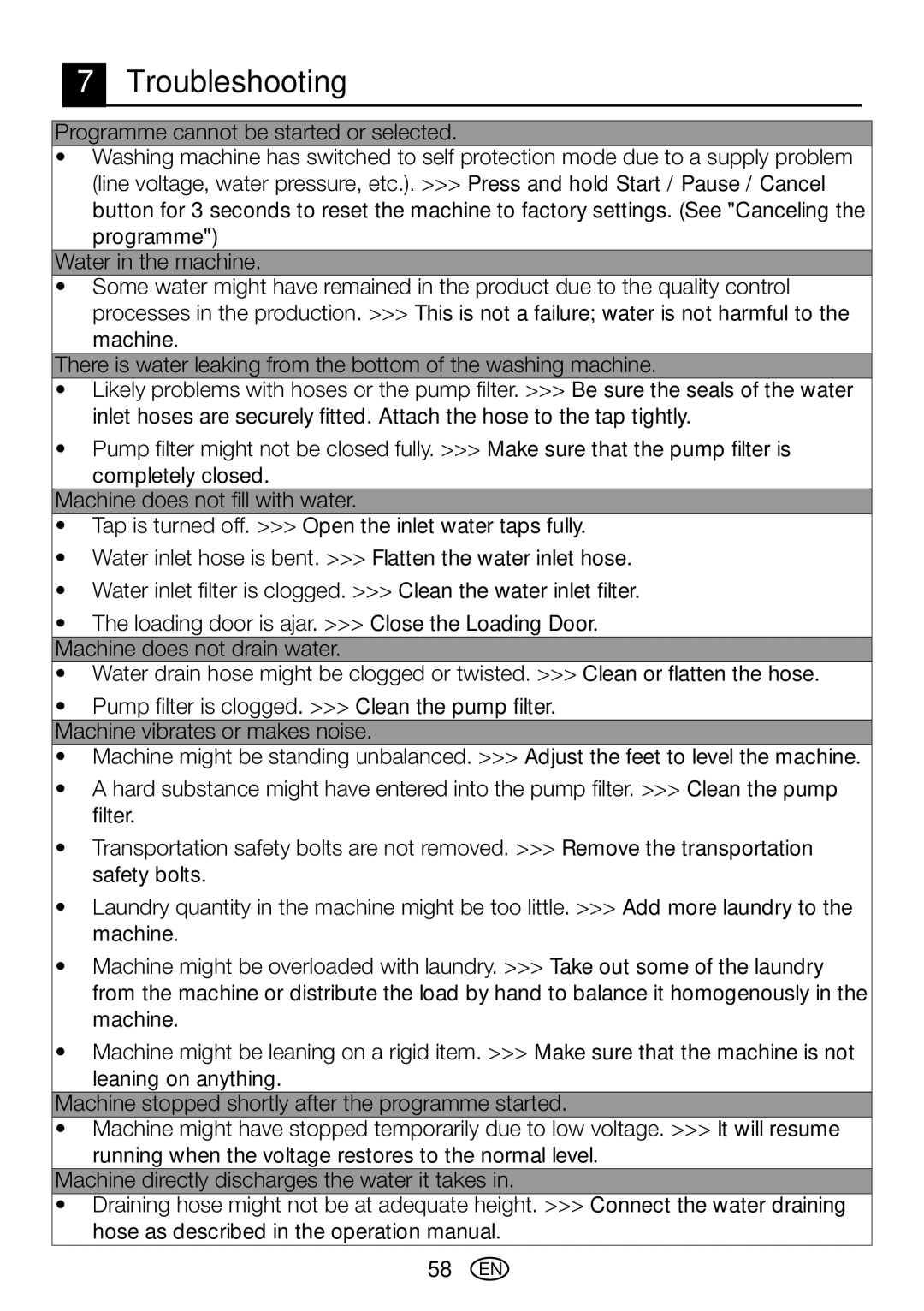 Blomberg WMT 7310 S user manual Troubleshooting, Programme cannot be started or selected 