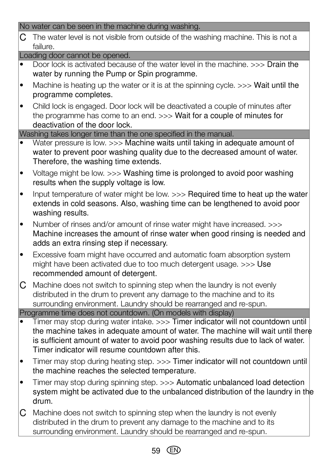 Blomberg WMT 7310 S user manual Deactivation of the door lock 