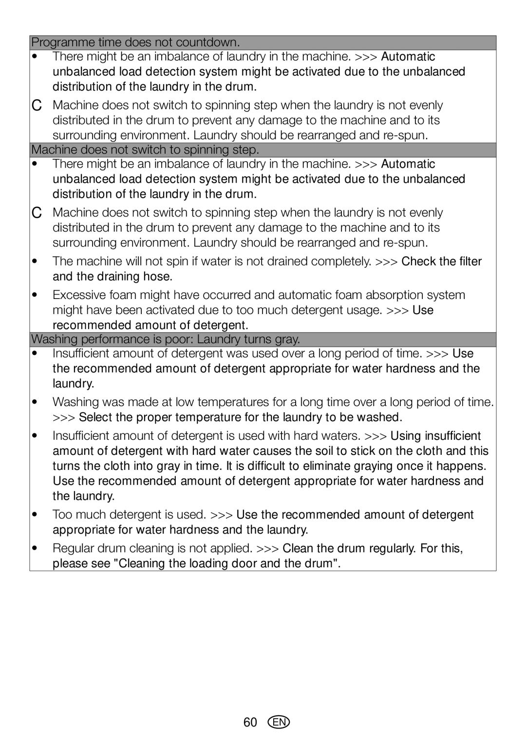 Blomberg WMT 7310 S user manual Select the proper temperature for the laundry to be washed 