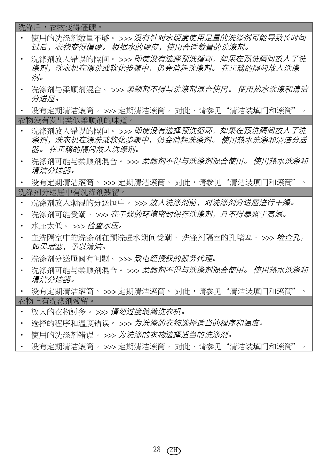 Blomberg WMT 8320 S user manual 洗涤后，衣物变得僵硬。 