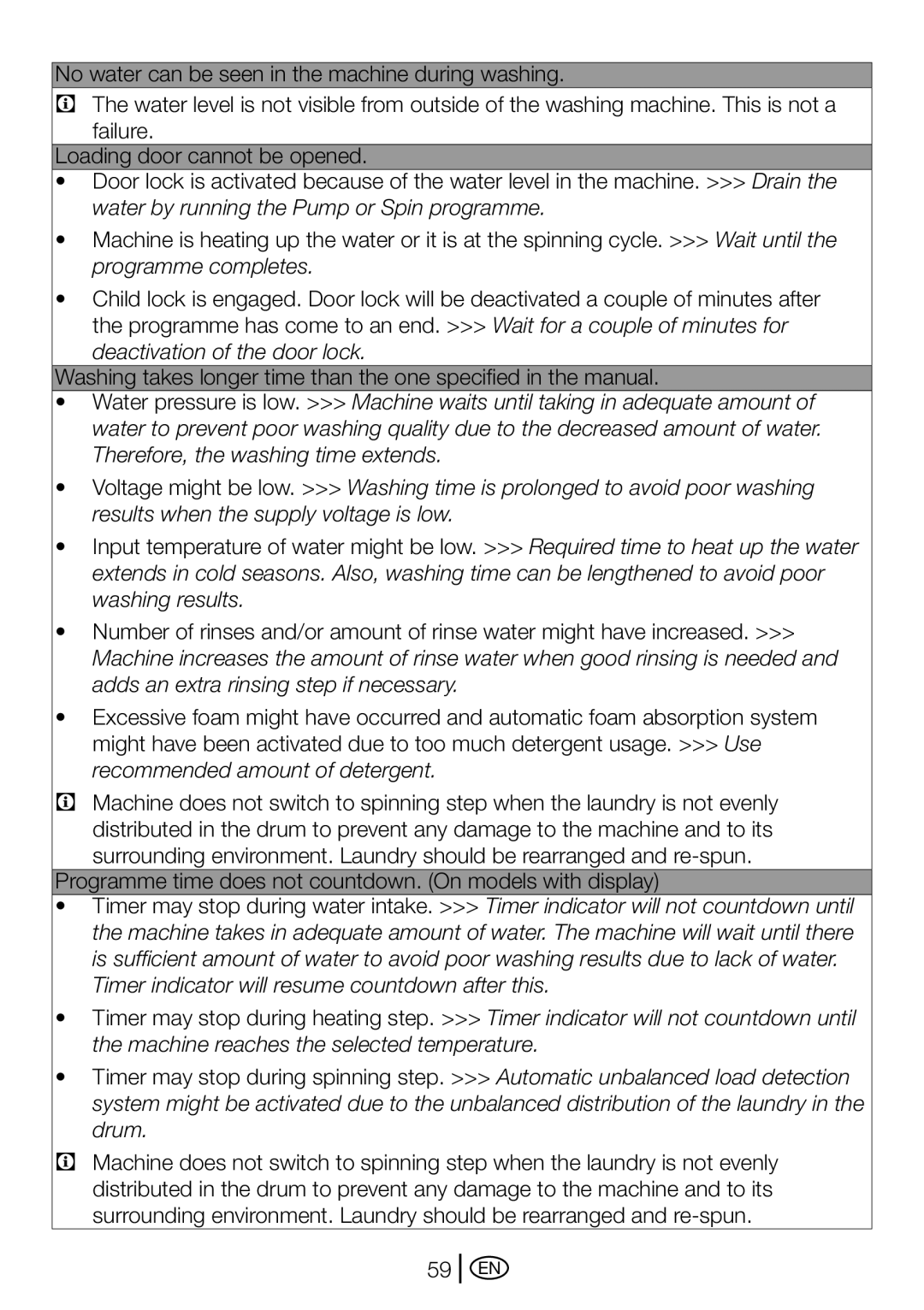 Blomberg WMT 8320 S user manual Deactivation of the door lock 