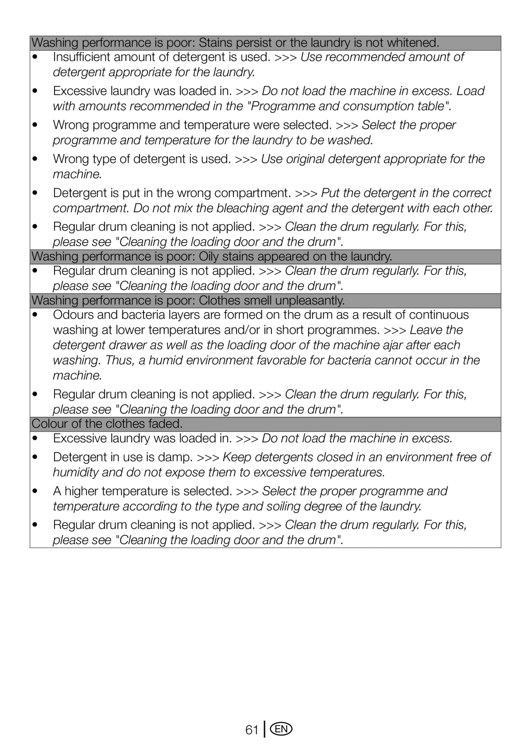 Blomberg WMT 8320 S user manual 