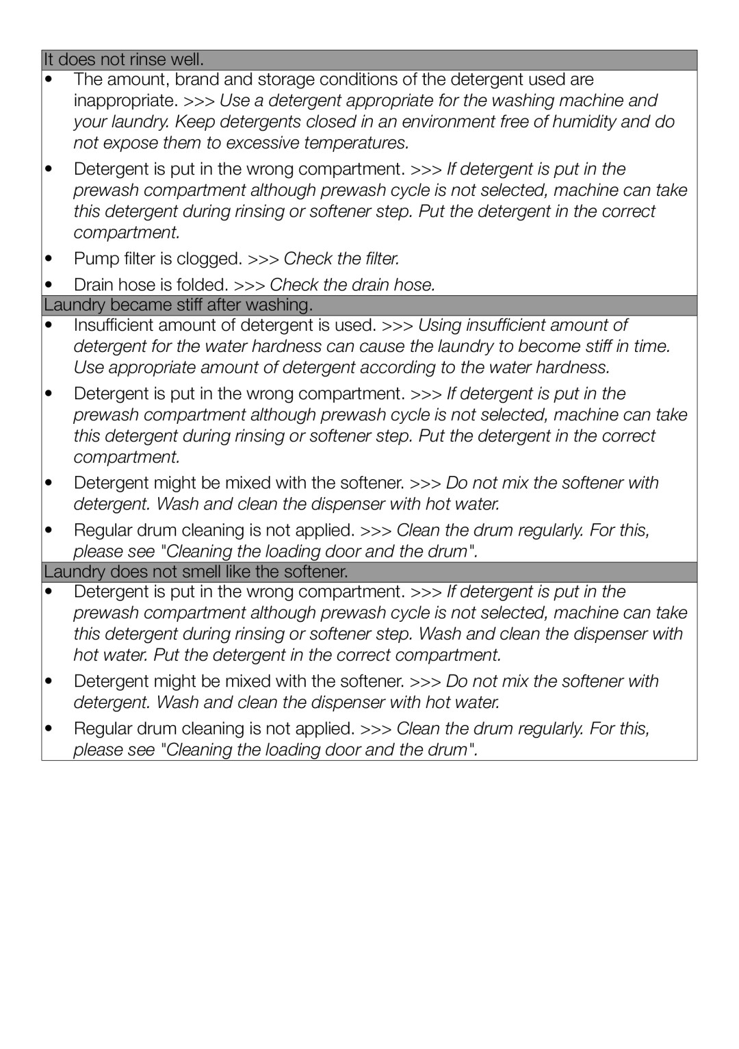 Blomberg WMT 8320 S user manual 