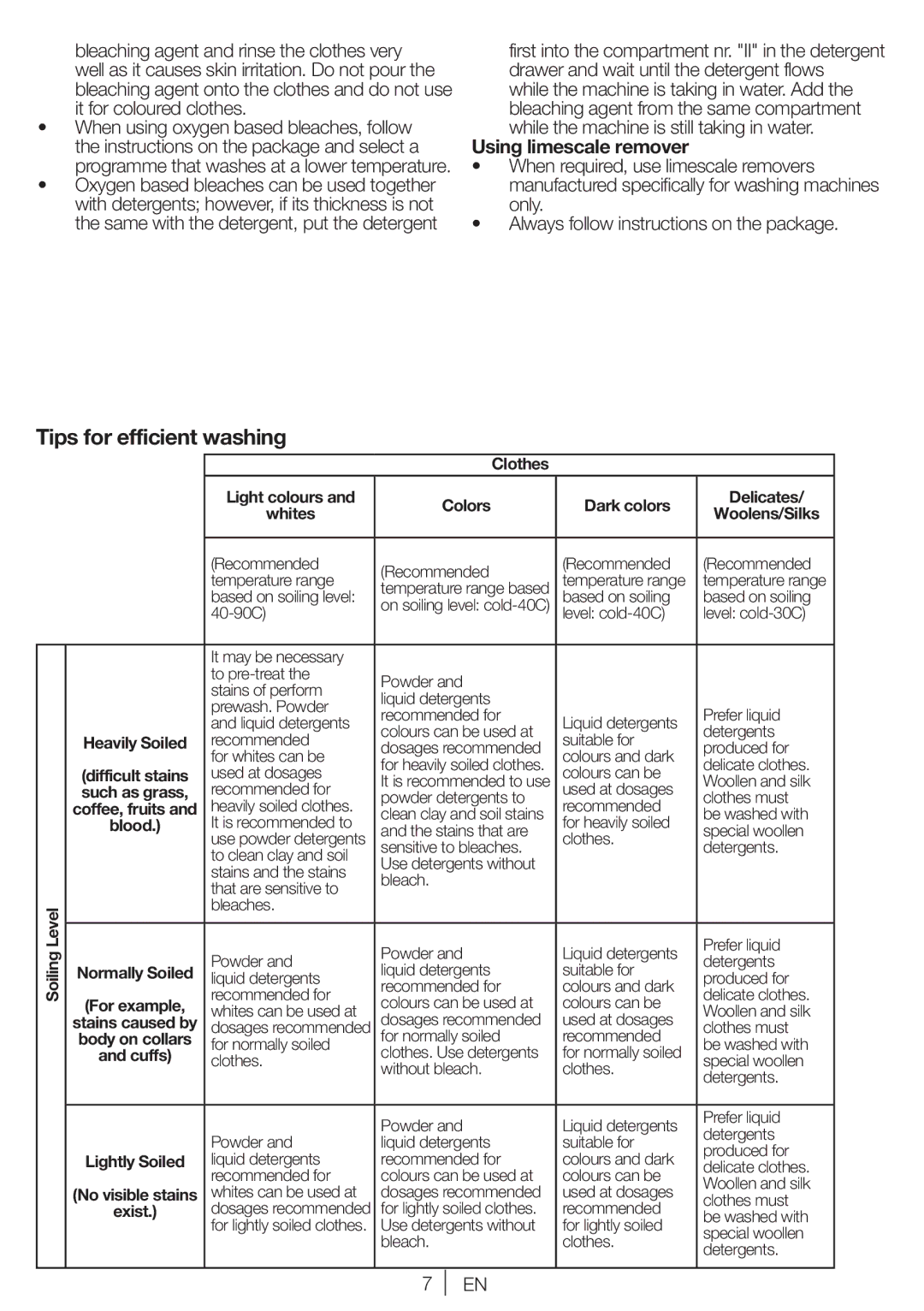 Blomberg WNF 5100 WE, WNF 5180 WE user manual Tips for efficient washing, Using limescale remover 