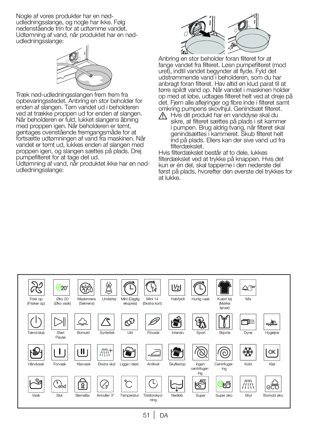 Blomberg WNF 5441 AE20 user manual Øko 