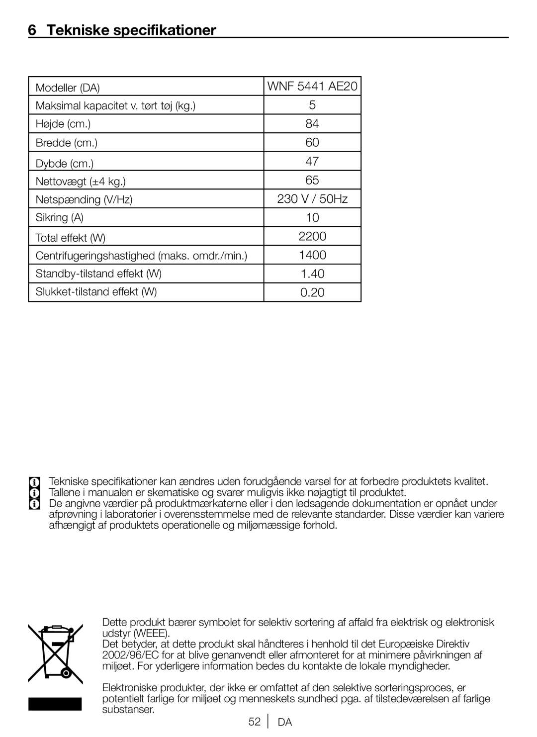 Blomberg WNF 5441 AE20 user manual Tekniske specifikationer, Modeller DA, Sikring a Total effekt W 