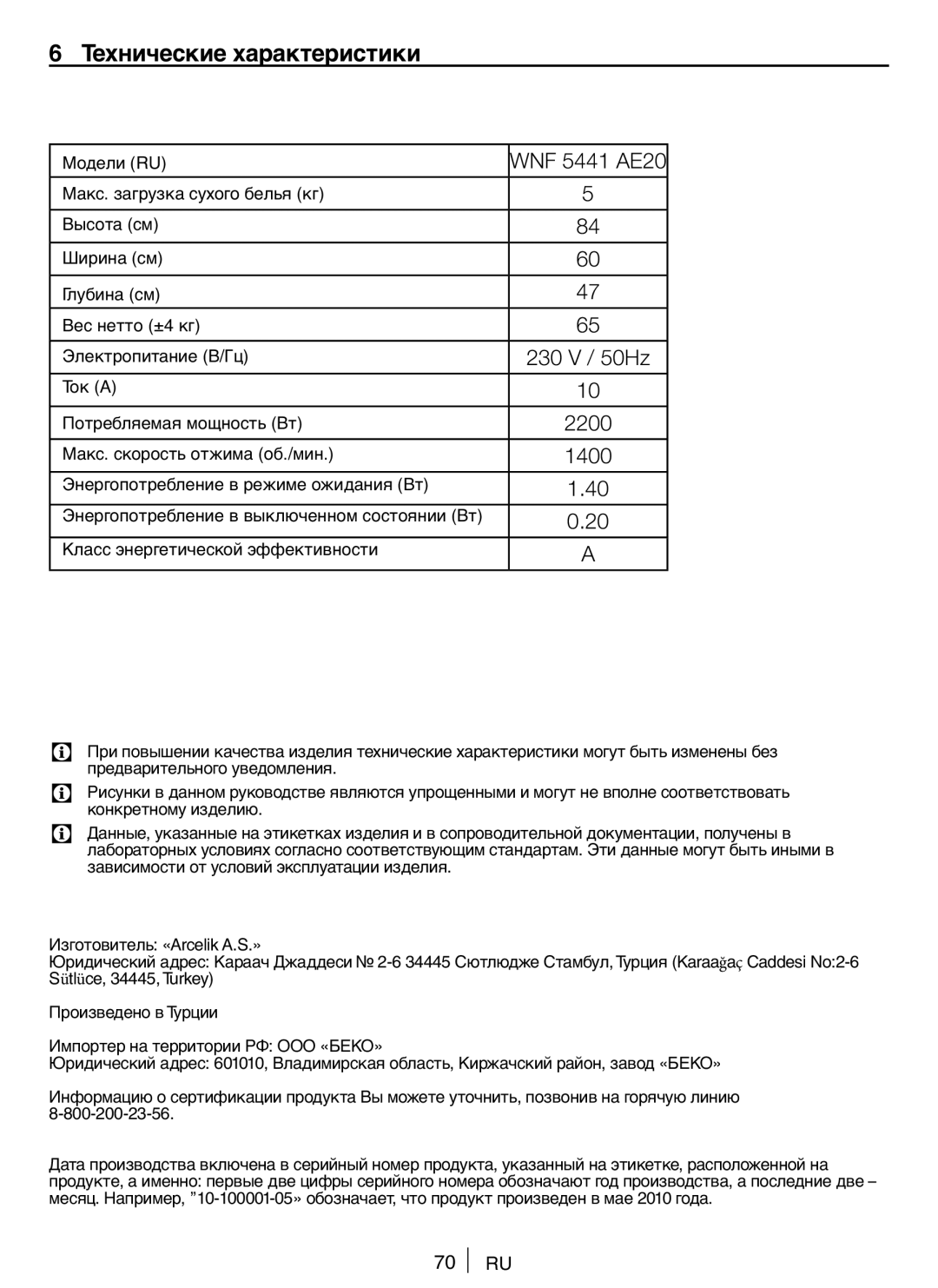 Blomberg WNF 5441 AE20 user manual Технические характеристики 